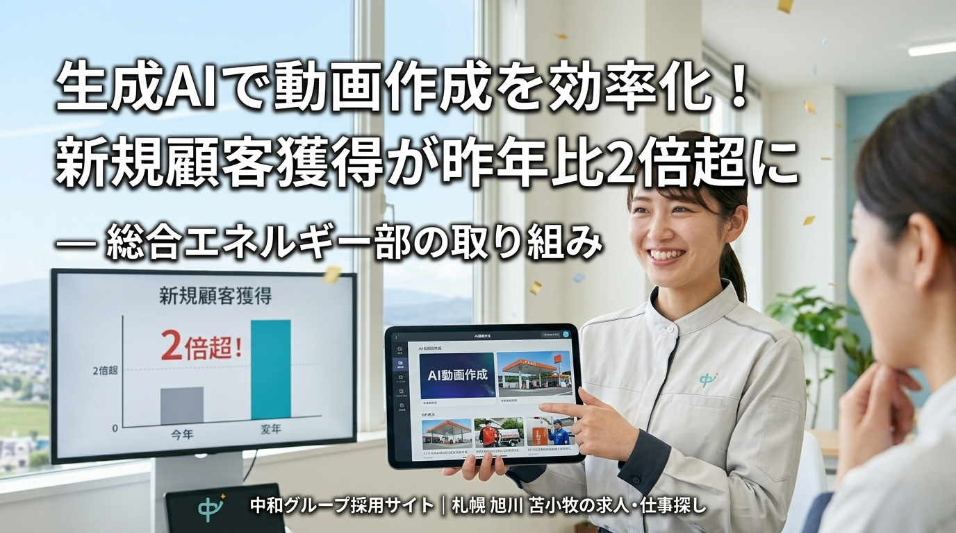 「中和グループ総合エネルギー部の明るくクリーンな事務所で、20代の女性スタッフが笑顔でタブレットのAI動画作成ツールを説明している。タブレットの画面には「AI動画作成」と編集画面が表示されており、背景のホワイトボードには「新規顧客獲得2倍超!」というグラフと文字が見える。清潔感と安心感のあるカフェのような雰囲気。